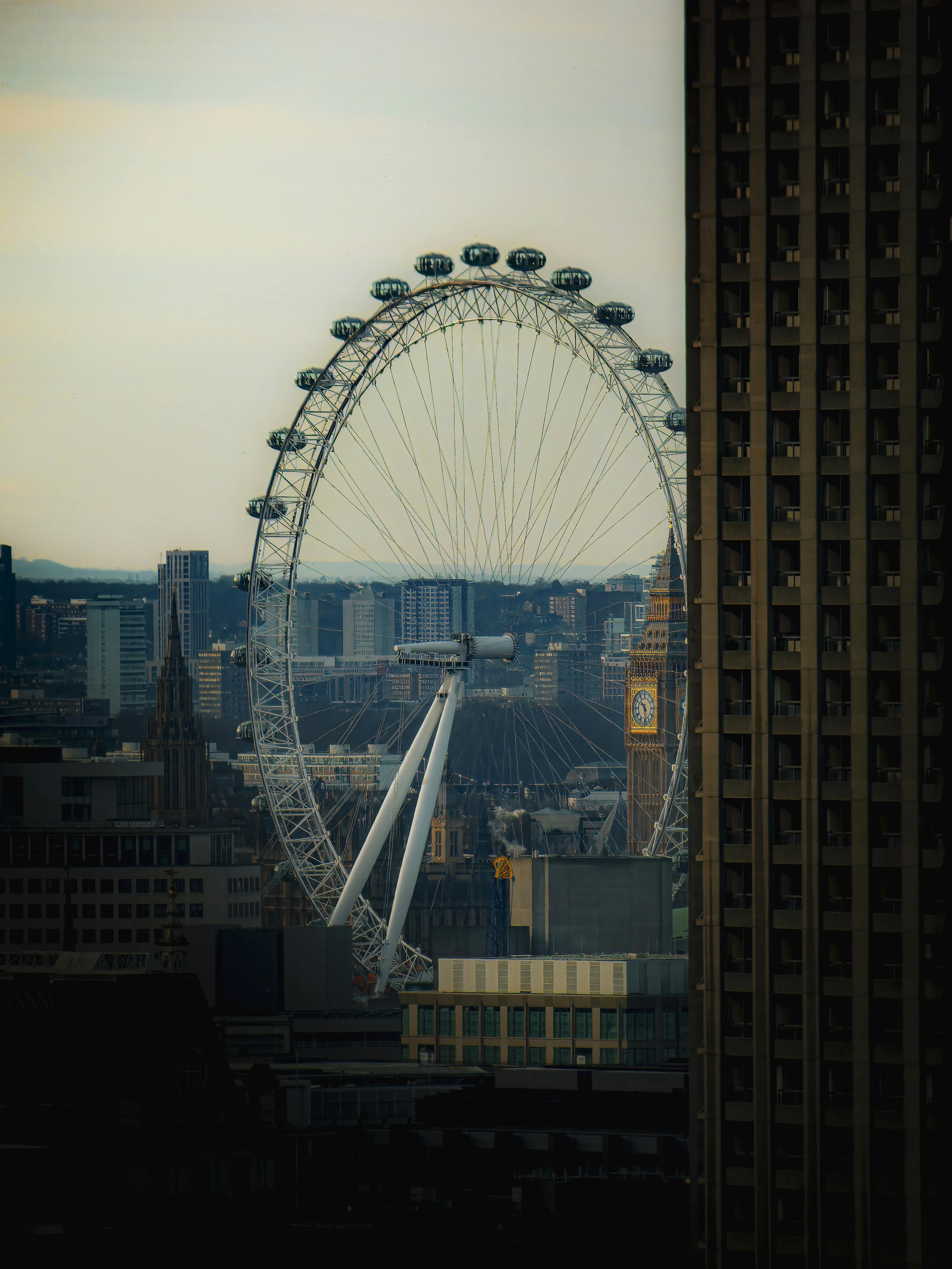 London Travel Destinations The London Eye